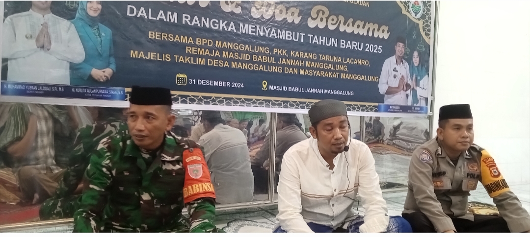 Dzikir Bersama